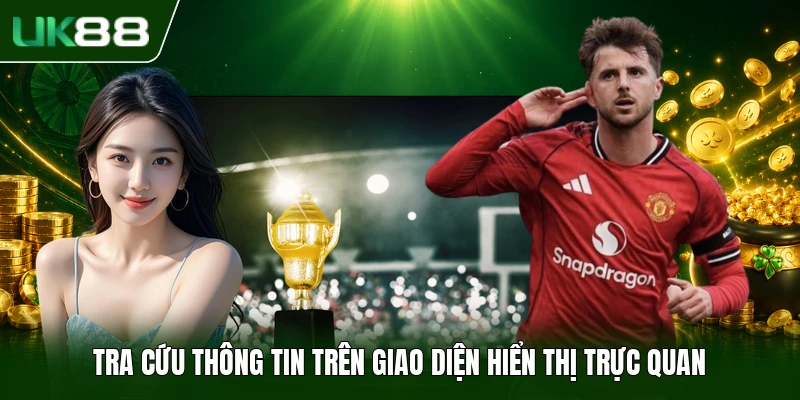 Tra cứu thông tin trên giao diện hiển thị trực quan